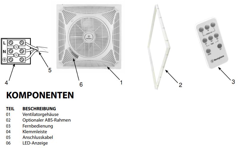 Komponenten Ventilator Windsquare Komponenten Ventilator Windsquare